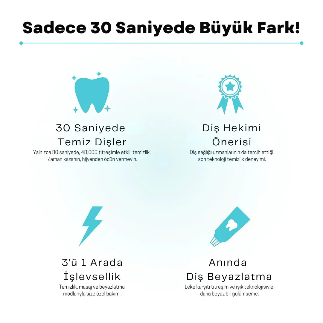 360° U Sonic Yetişkin Diş Temizlik Cihazı