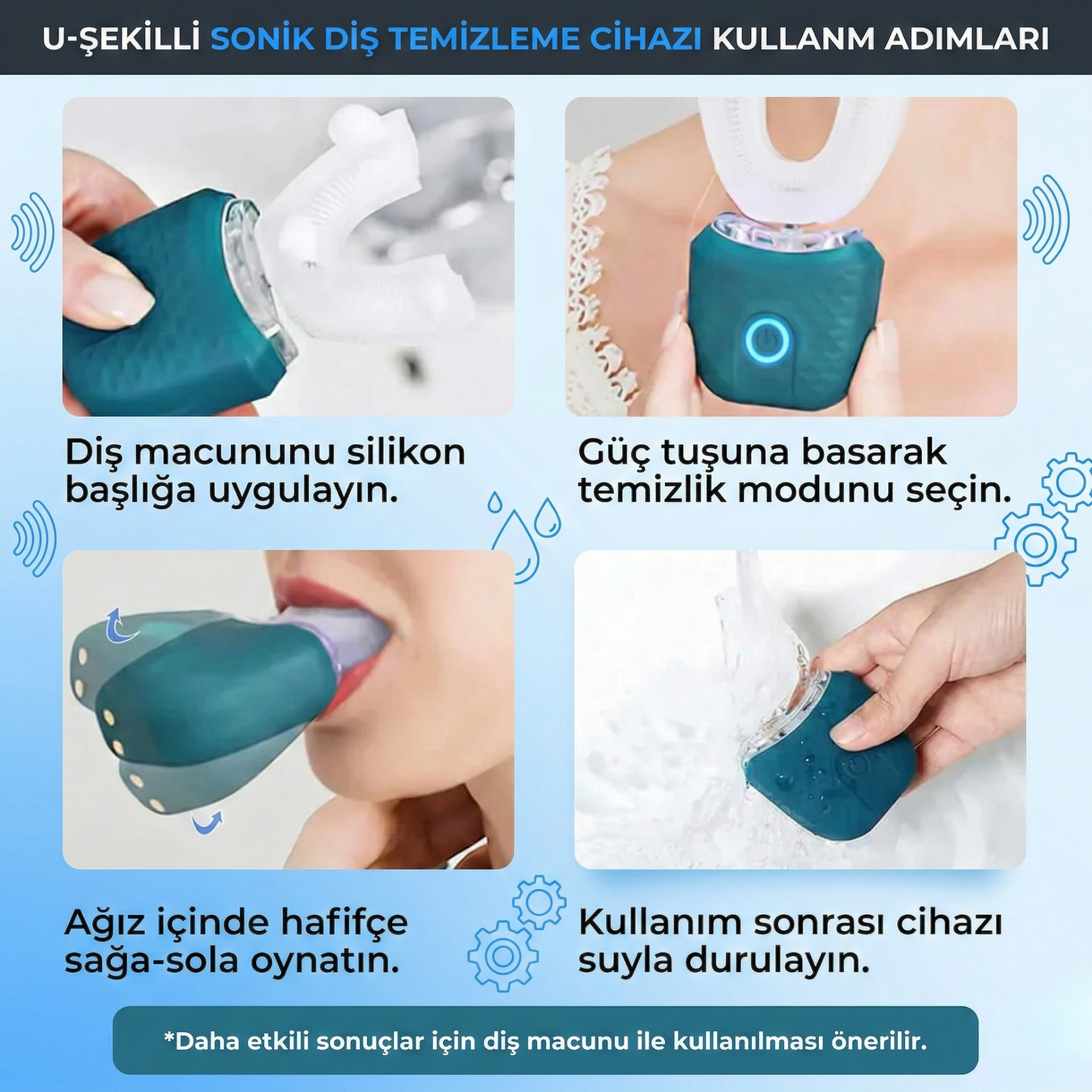 360° U Sonic Yetişkin Diş Temizlik Cihazı